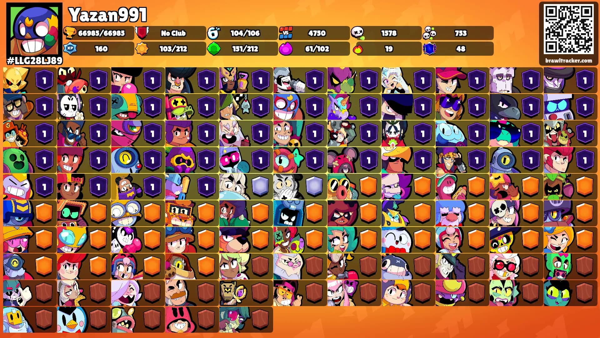 Yazan991's Ranks