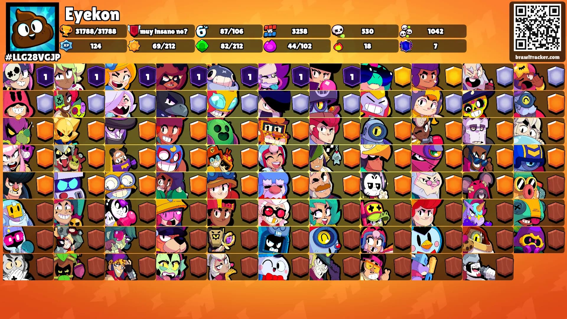 Eyekon's Ranks