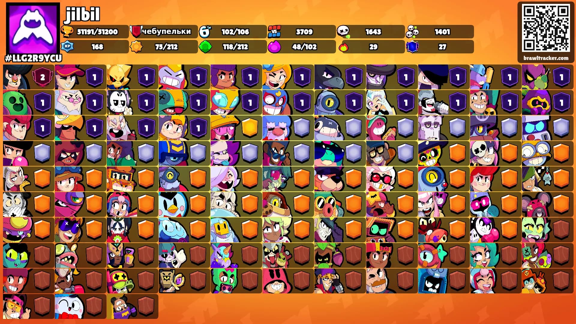 jilbil's Ranks