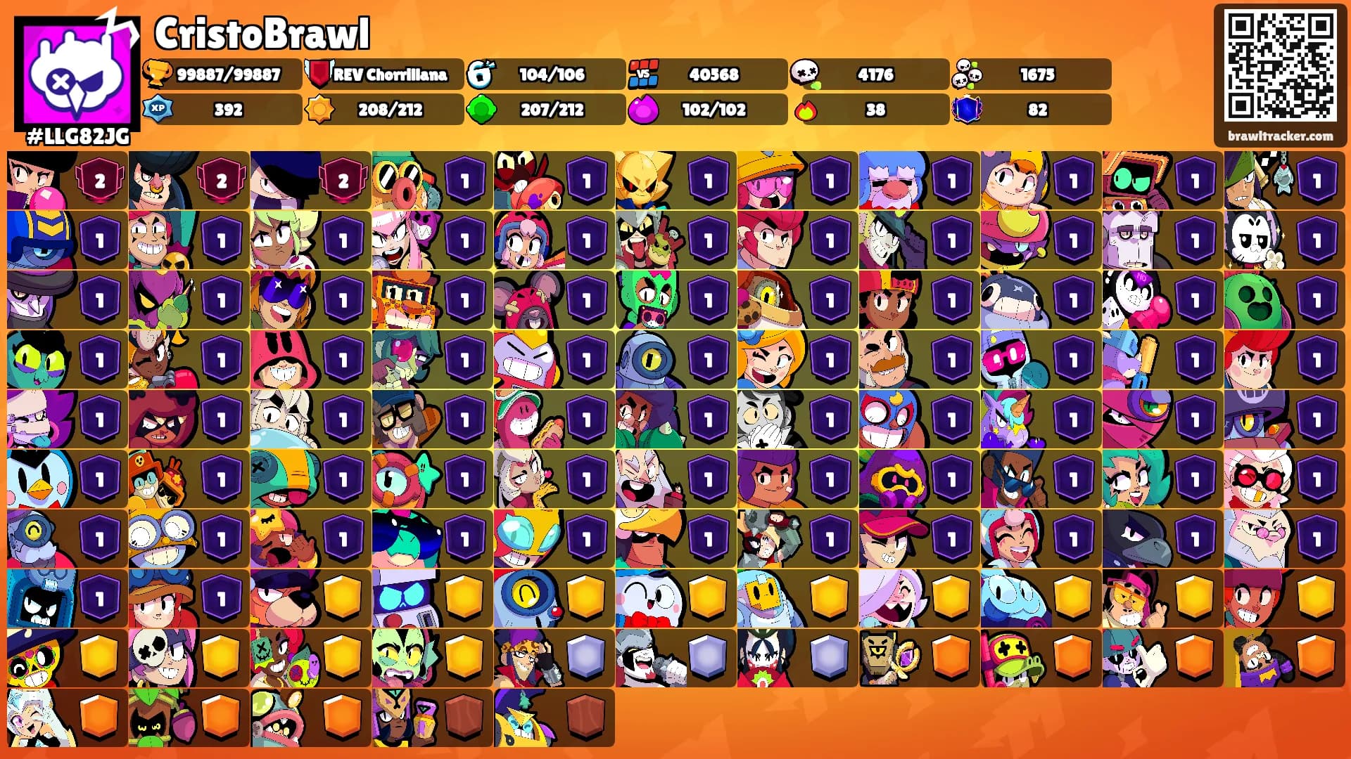 CristoBrawl's Ranks