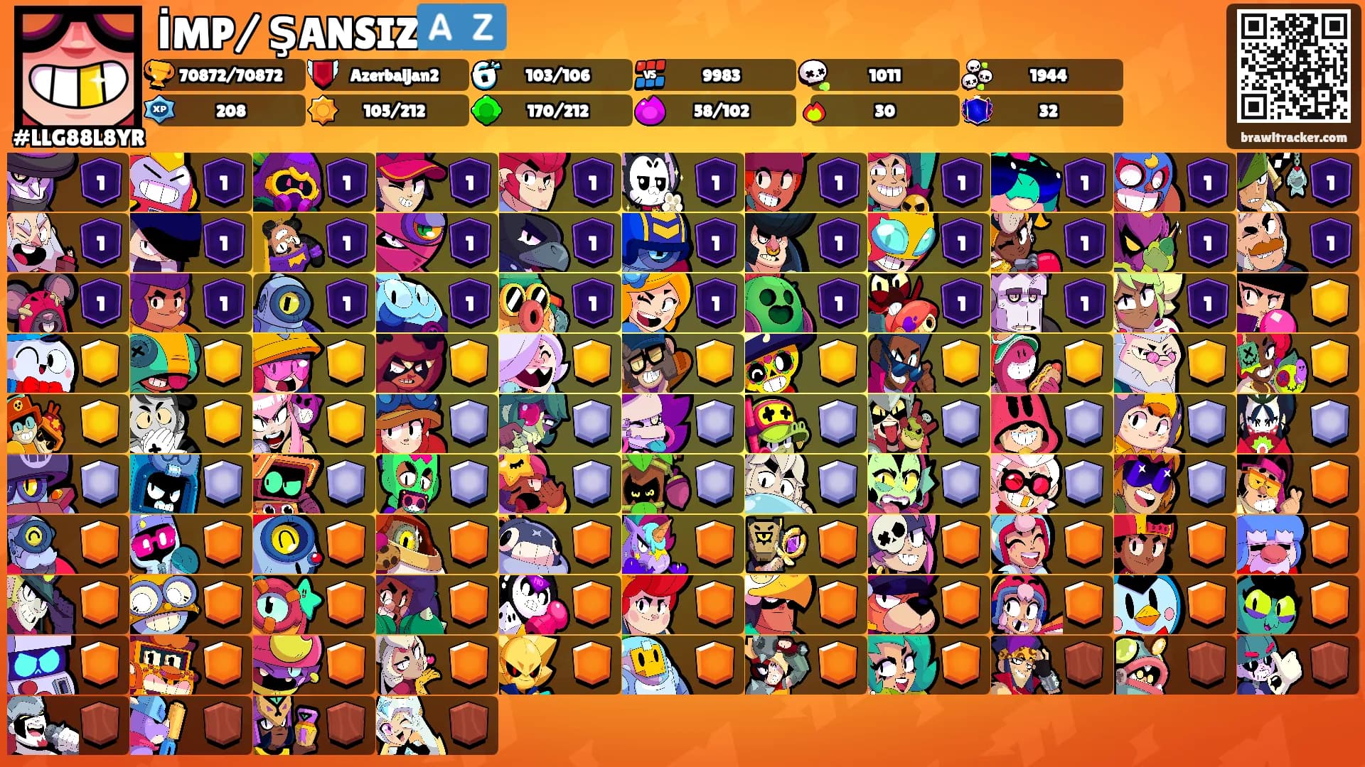 İMP/ ŞANSIZ🇦🇿's Ranks