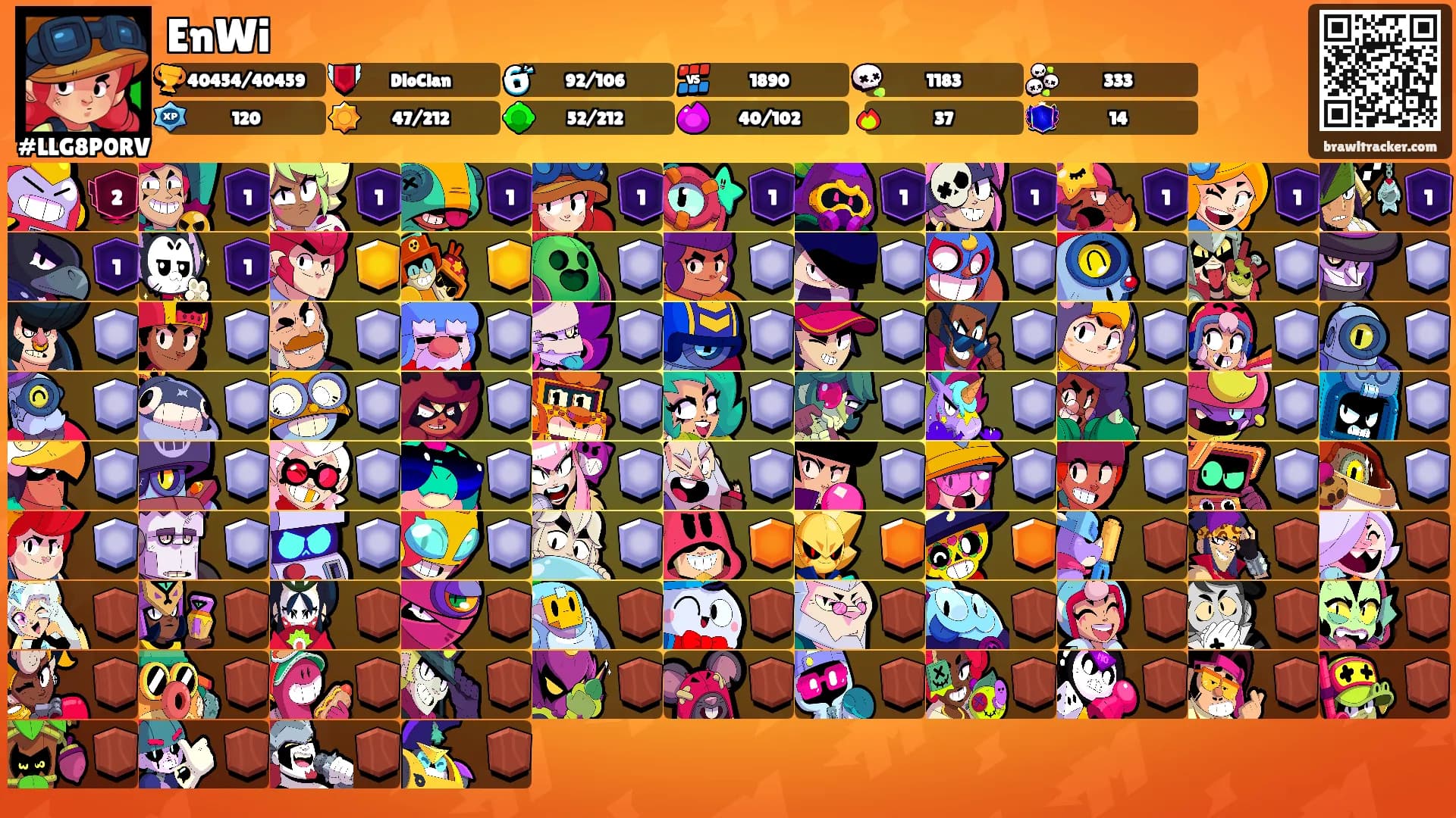 EnWi's Ranks