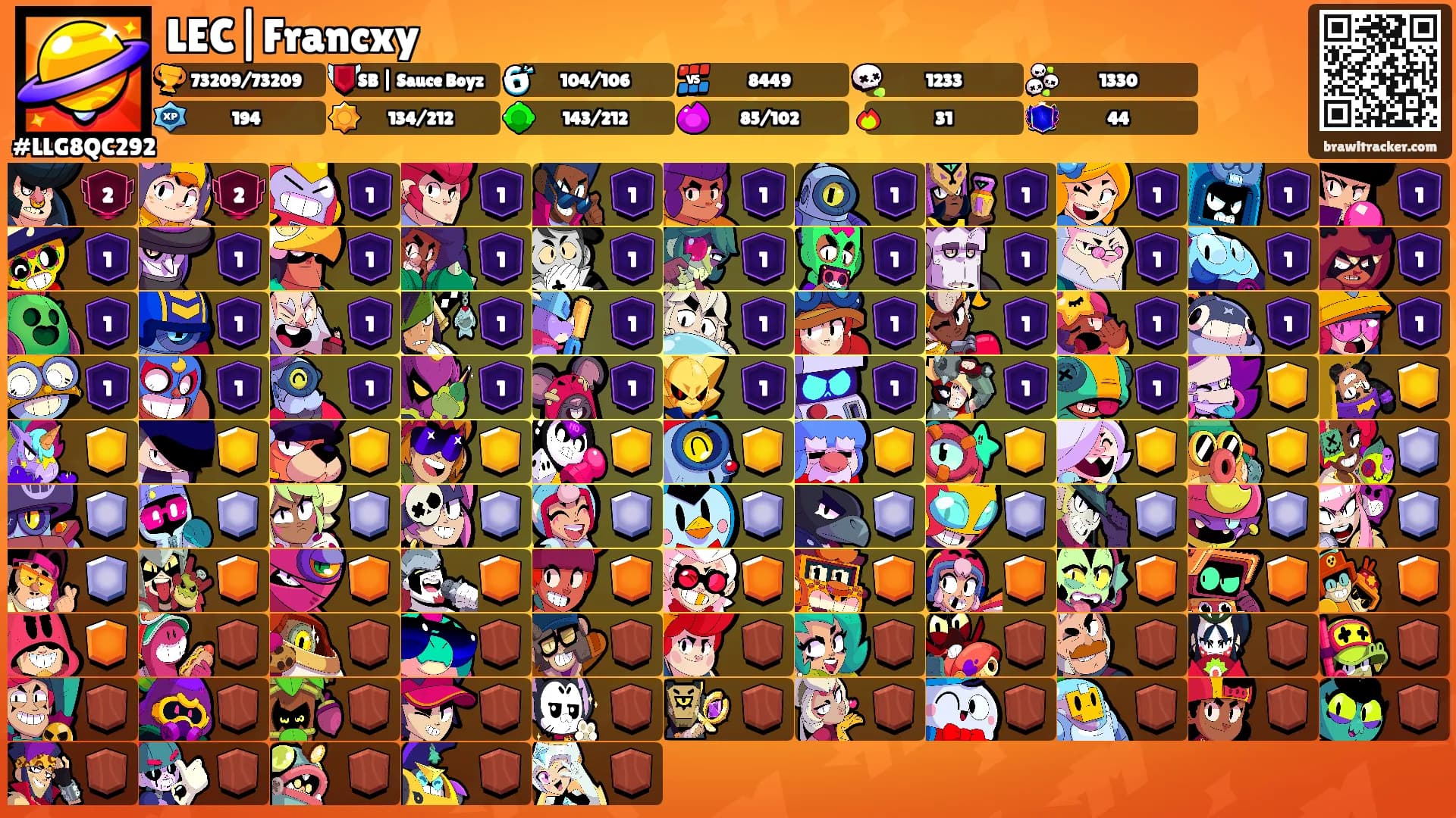 LEC|Francxy's Ranks