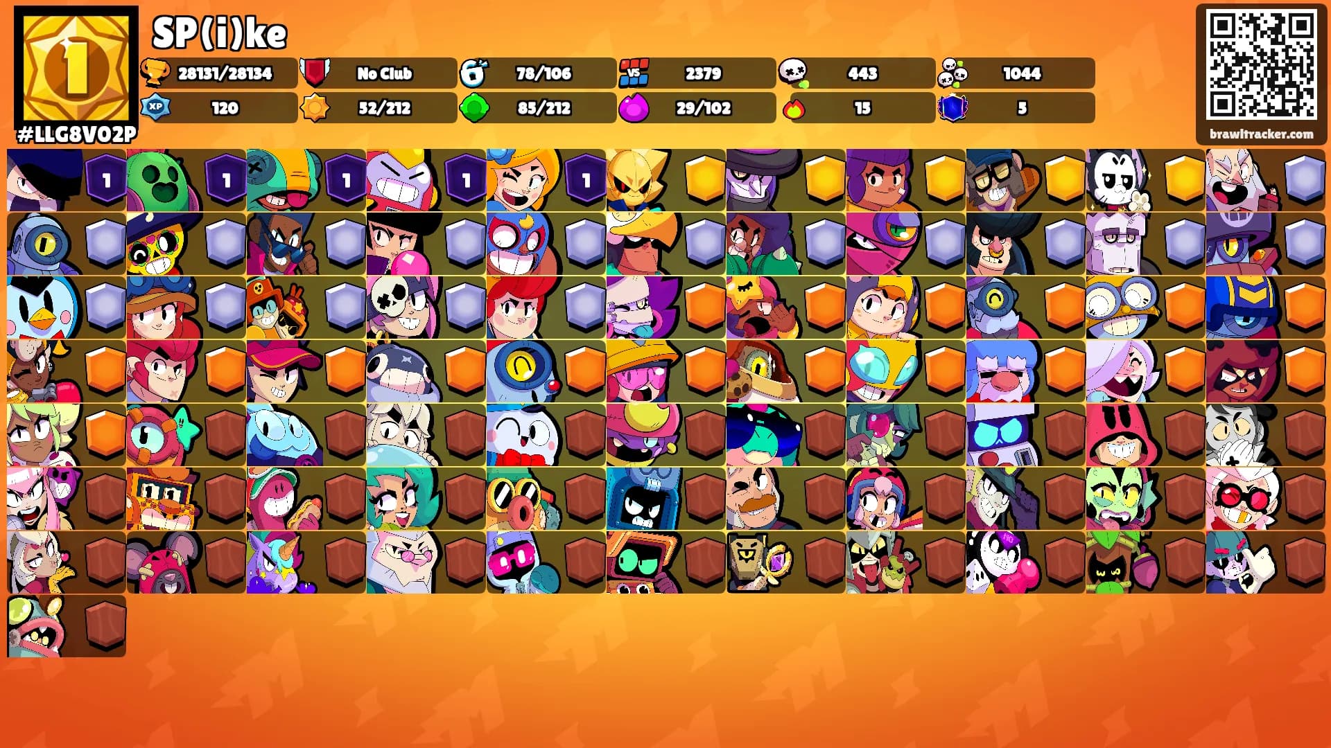 SP(i)ke's Ranks