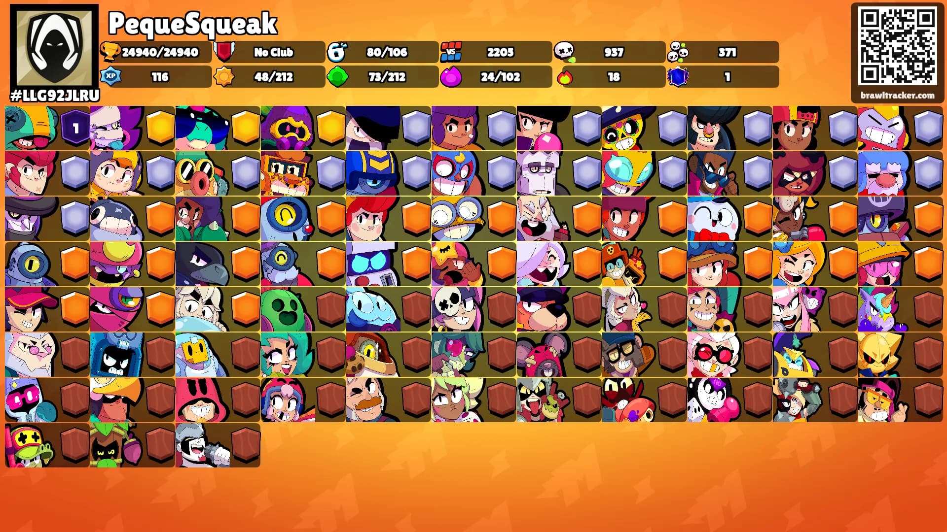 PequeSqueak's Ranks
