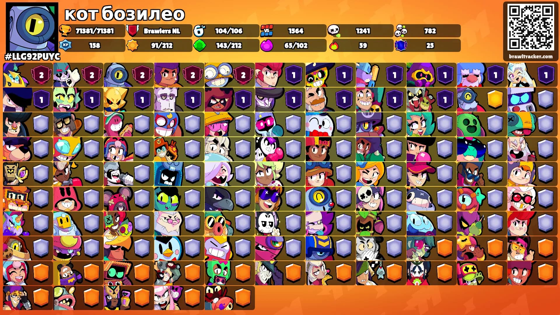 кот бозилео's Ranks