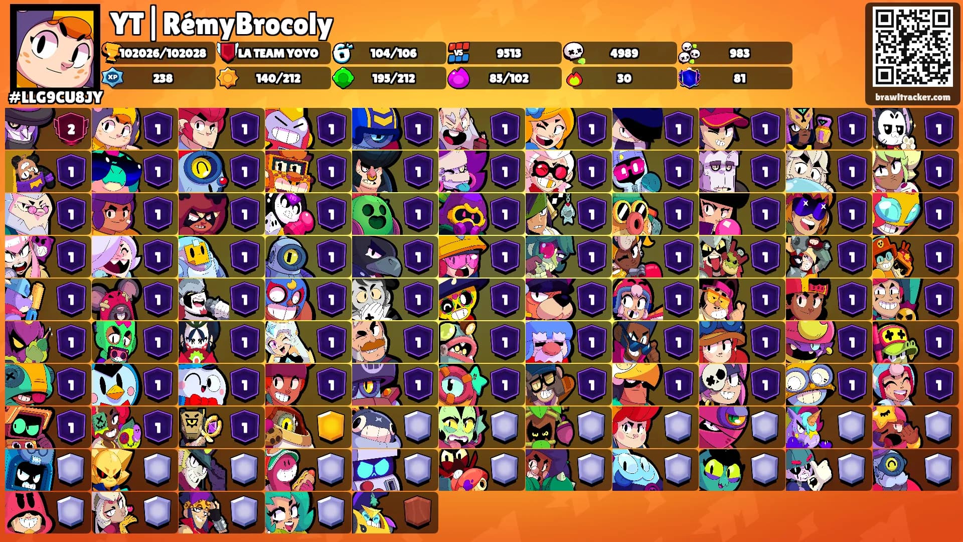 YT|RémyBrocoly's Ranks