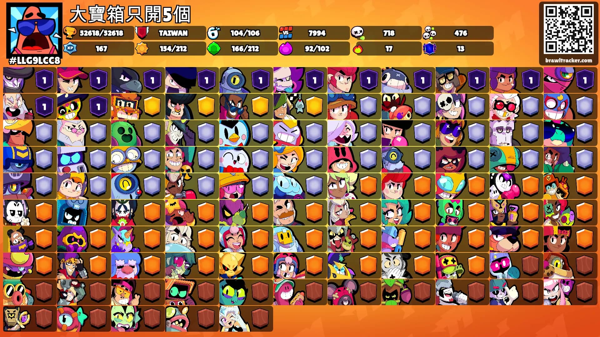 大寶箱只開5個's Ranks