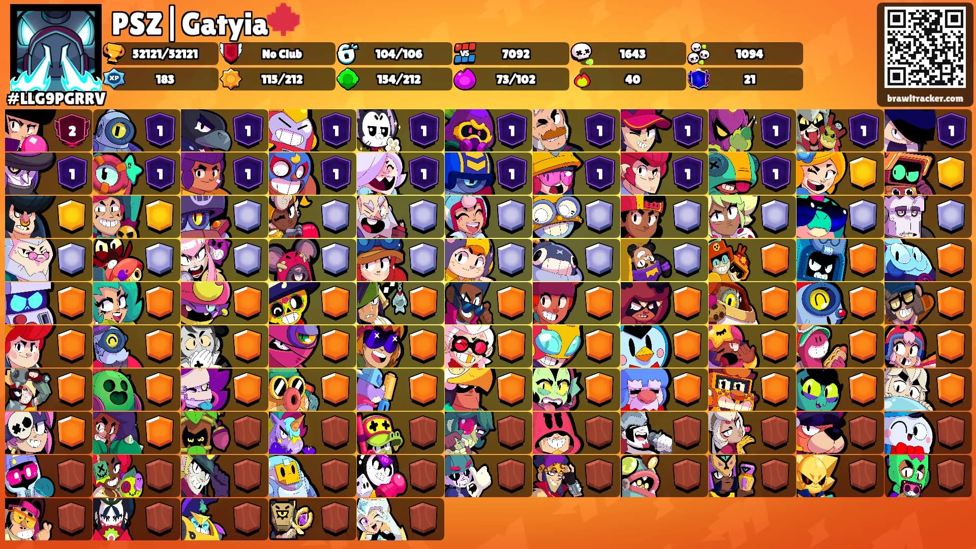 PSZ|Gatyia🍁's Ranks