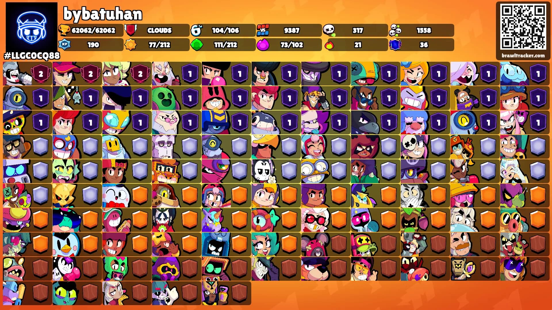 bybatuhan's Ranks