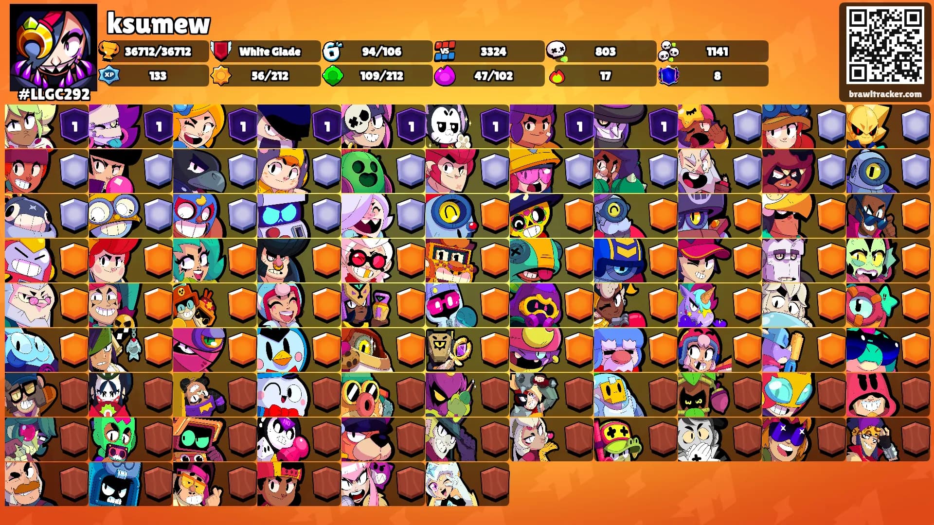ksumew's Ranks