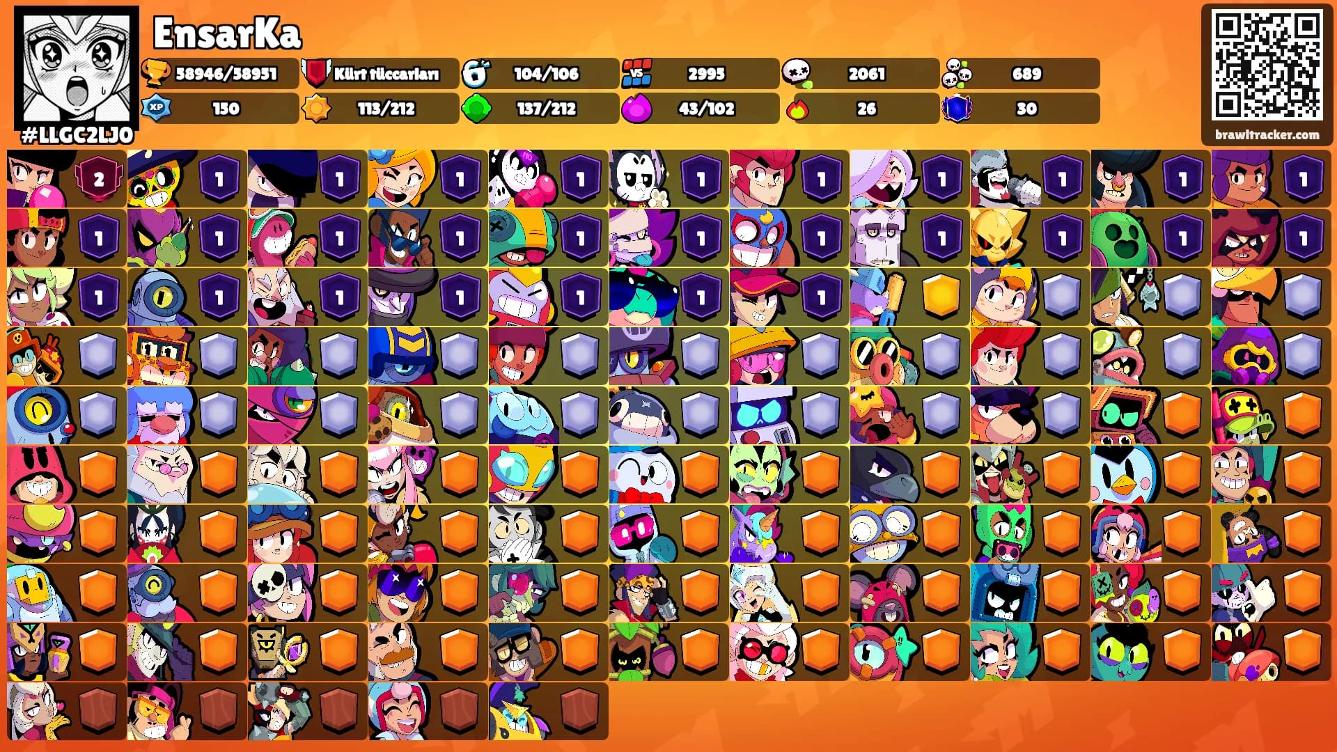 EnsarKa's Ranks
