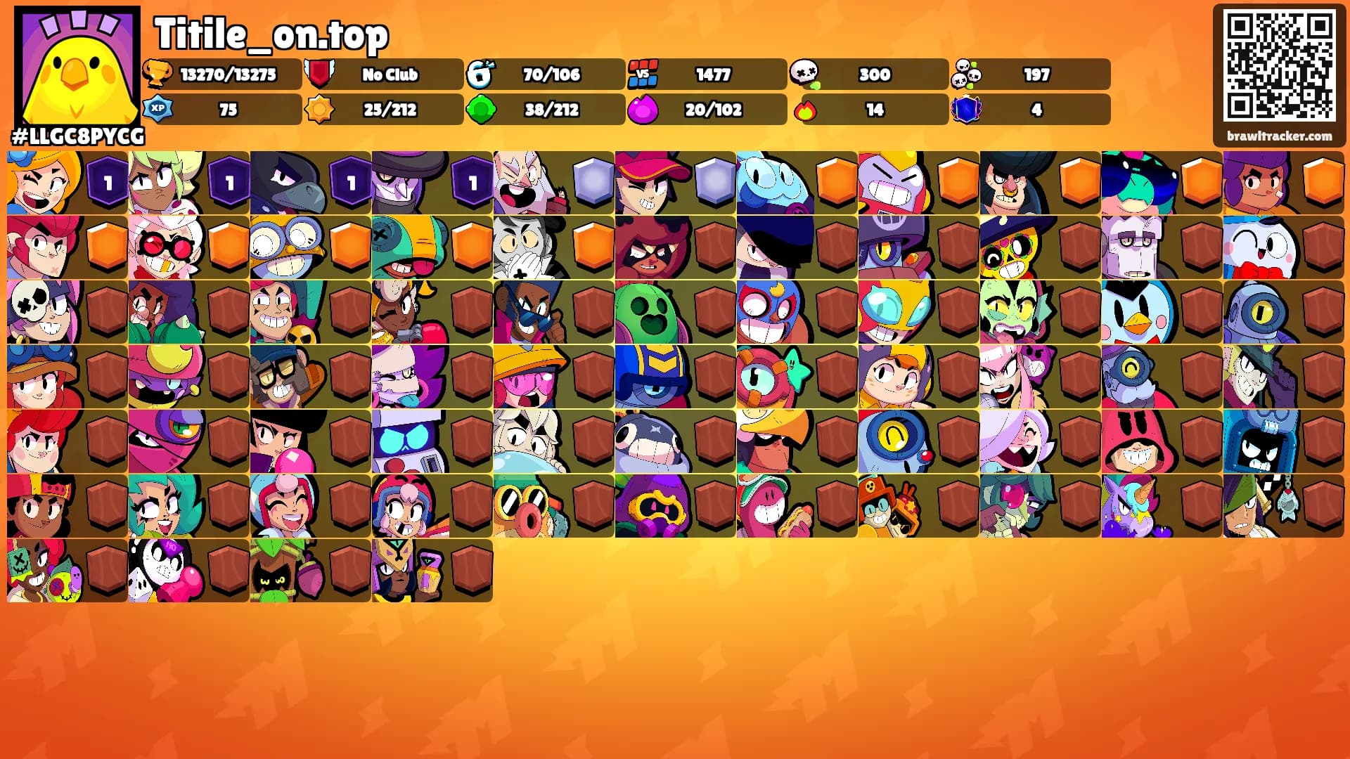 Titile_on.top's Ranks