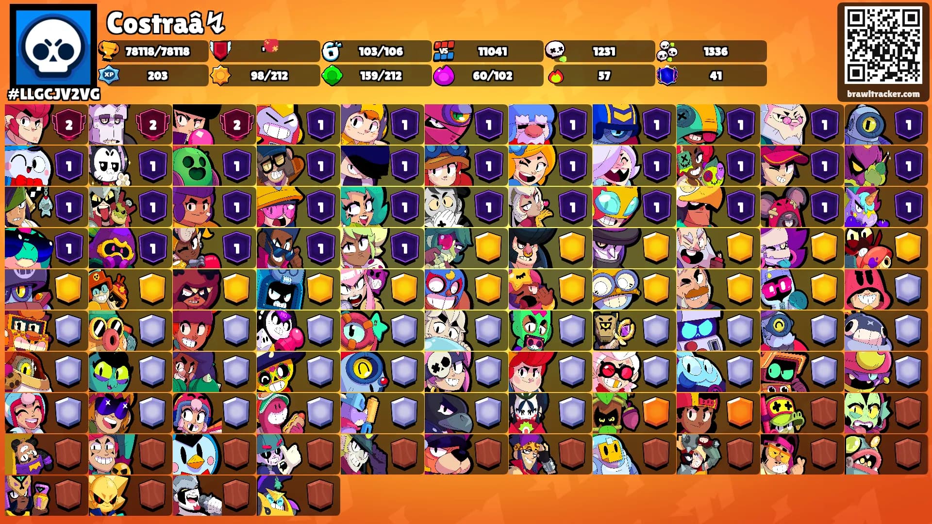 Costraâ↯'s Ranks