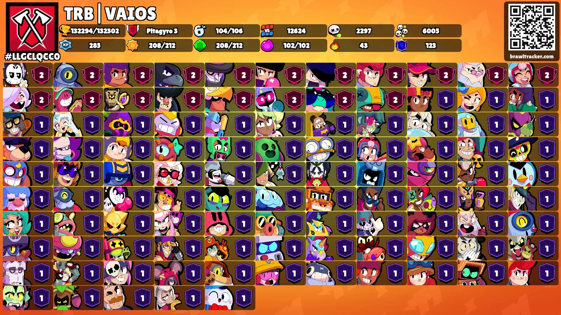 TRB|VAIOS's Ranks