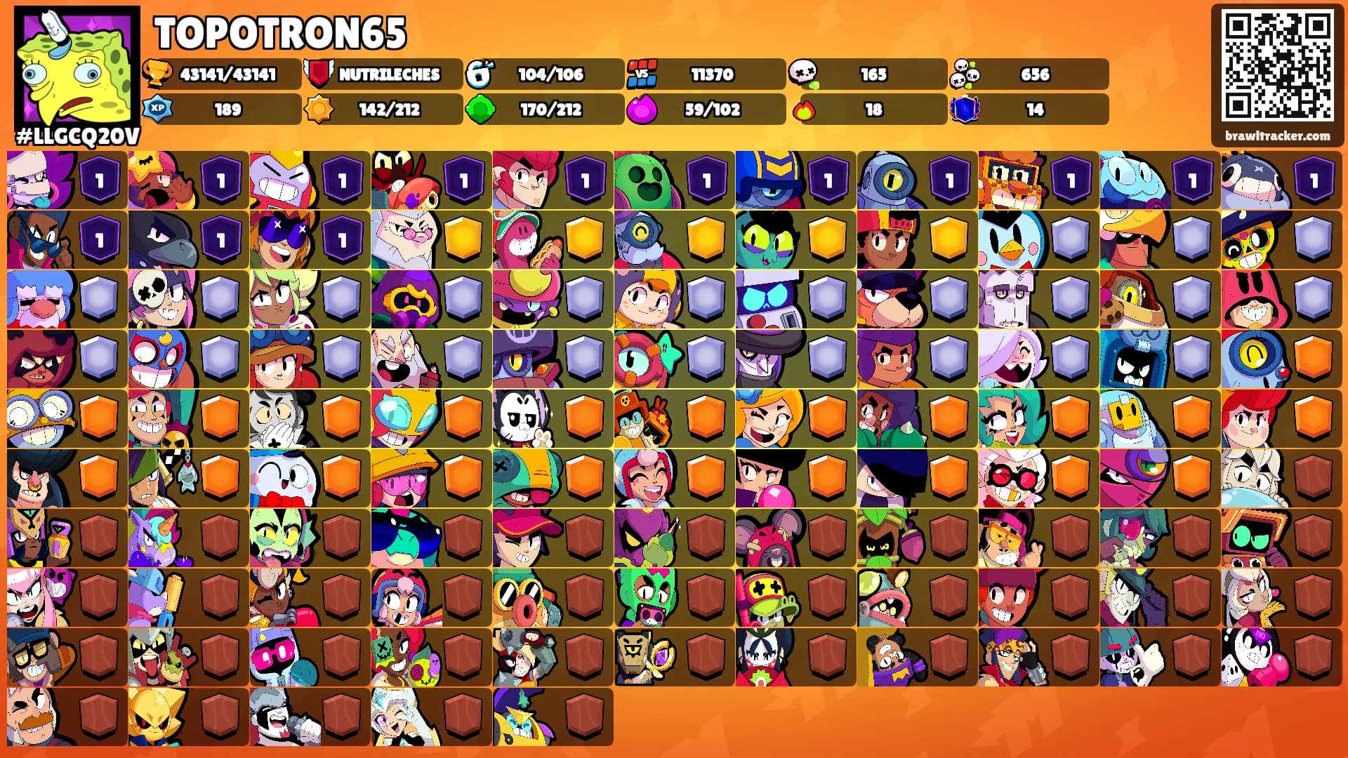 TOPOTRON65's Ranks