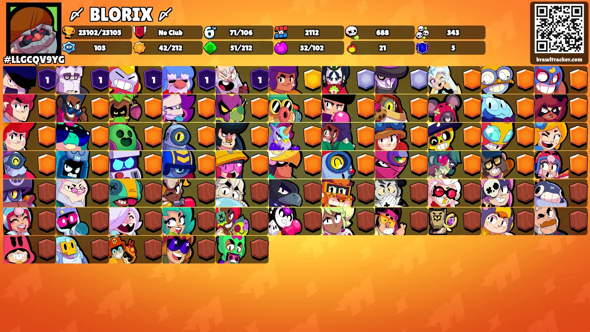 〆 BLORIX 〆's Ranks