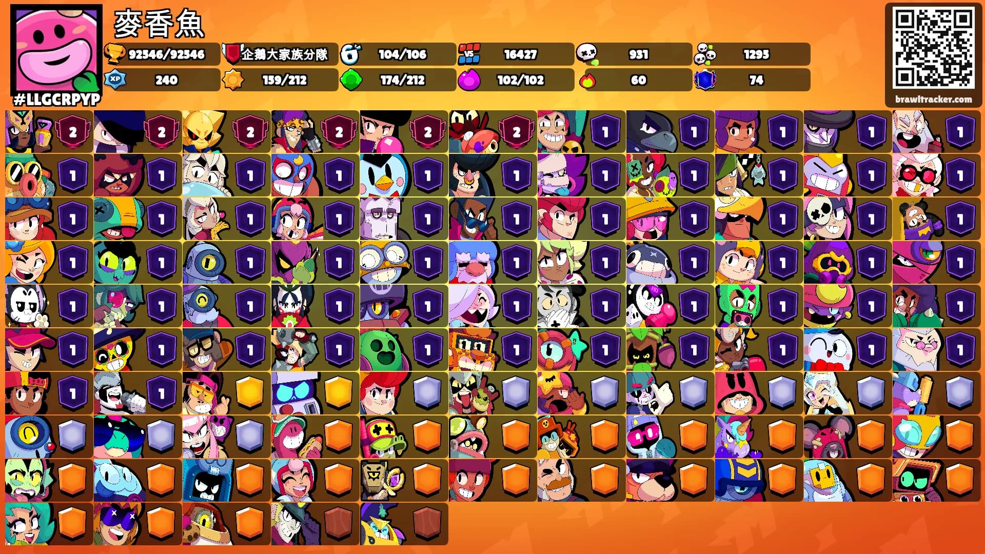 麥香魚's Ranks