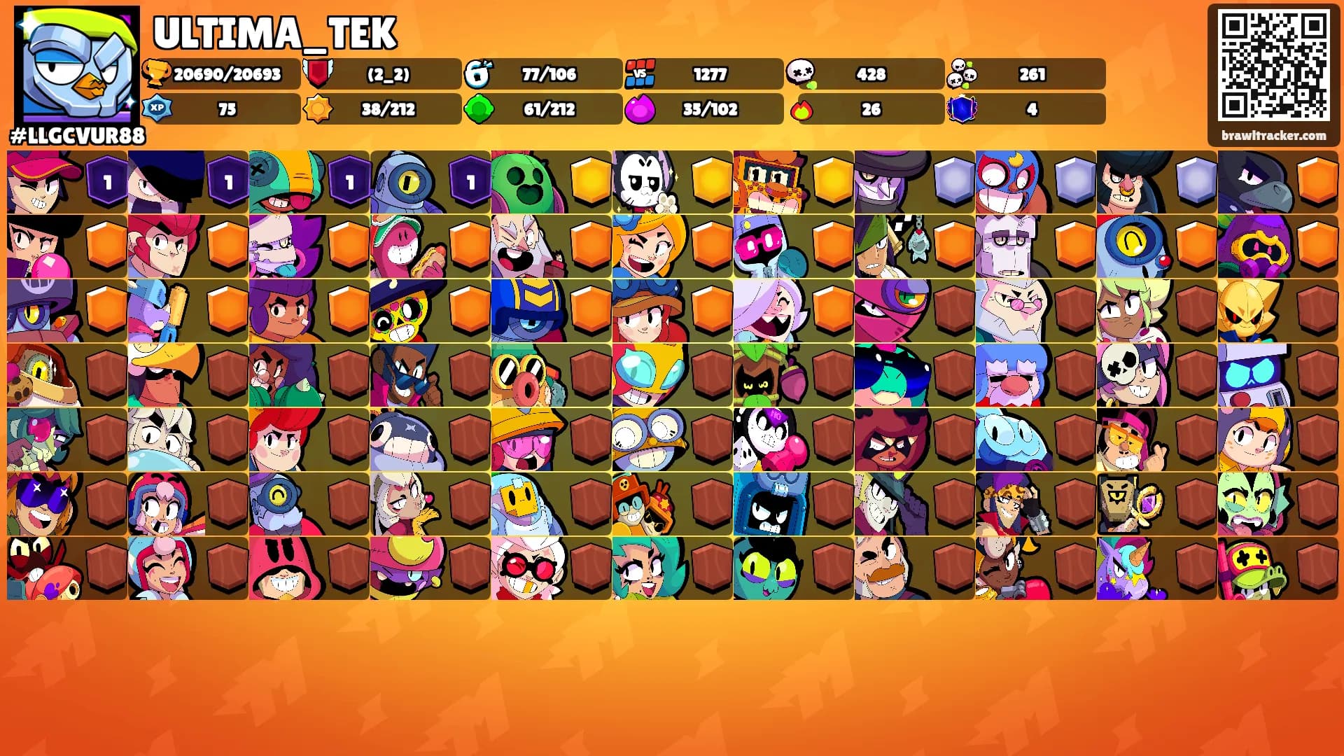 ULTIMA_TEK's Ranks