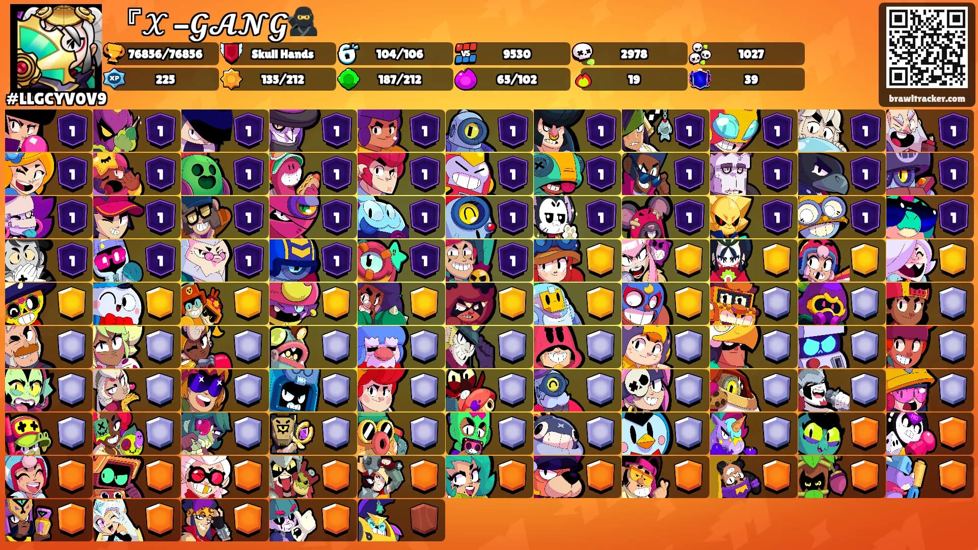 『𝒳 -𝓖𝓐𝓝𝓖🥷's Ranks