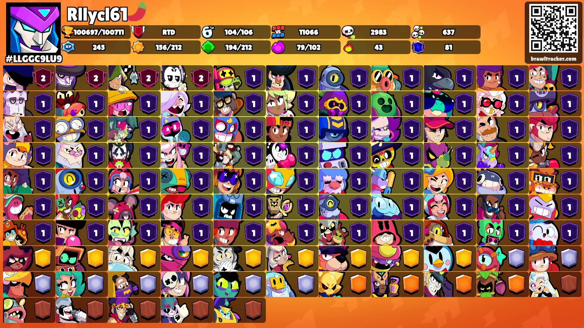 Rllycl61🌶️'s Ranks