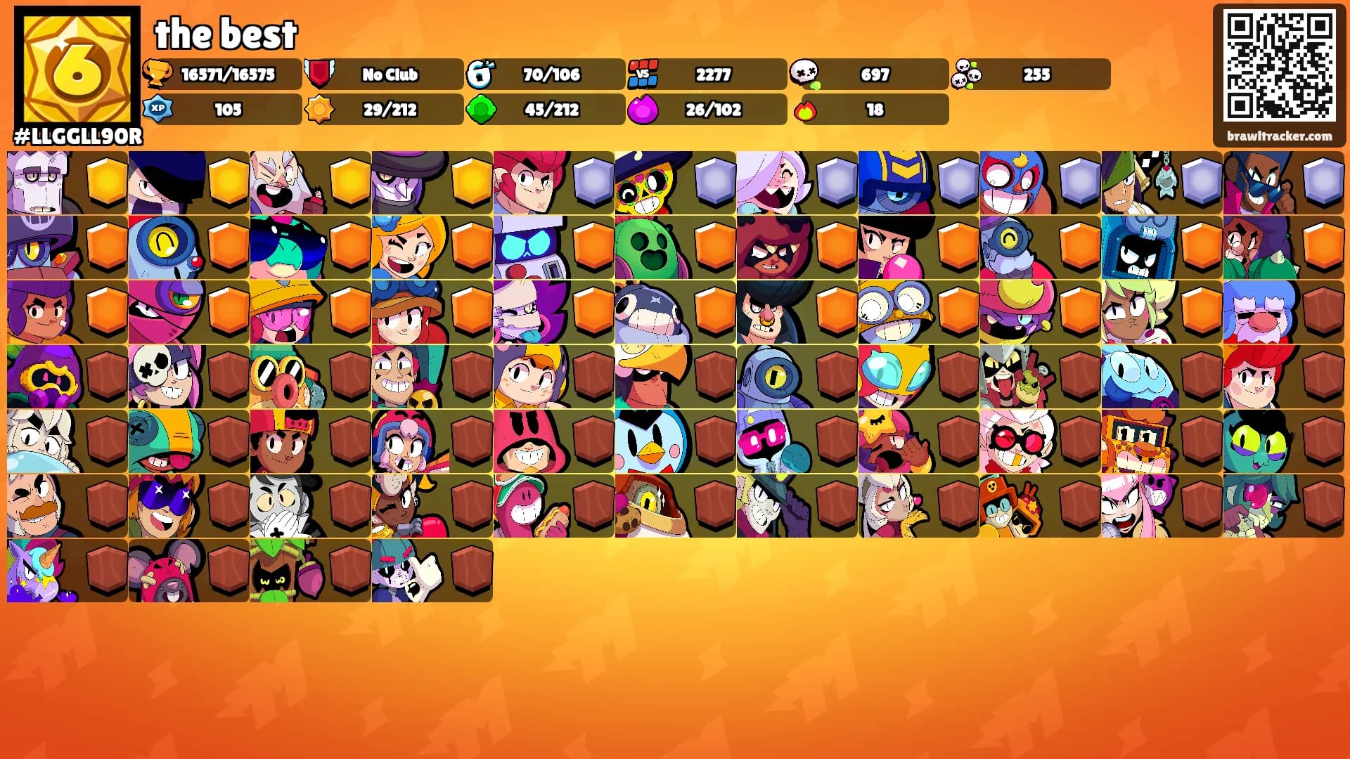 the best's Ranks