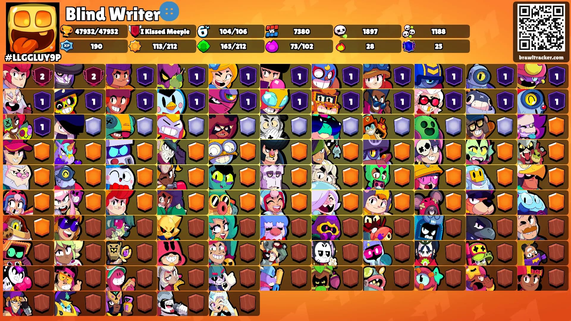 Blind Writer🌐's Ranks