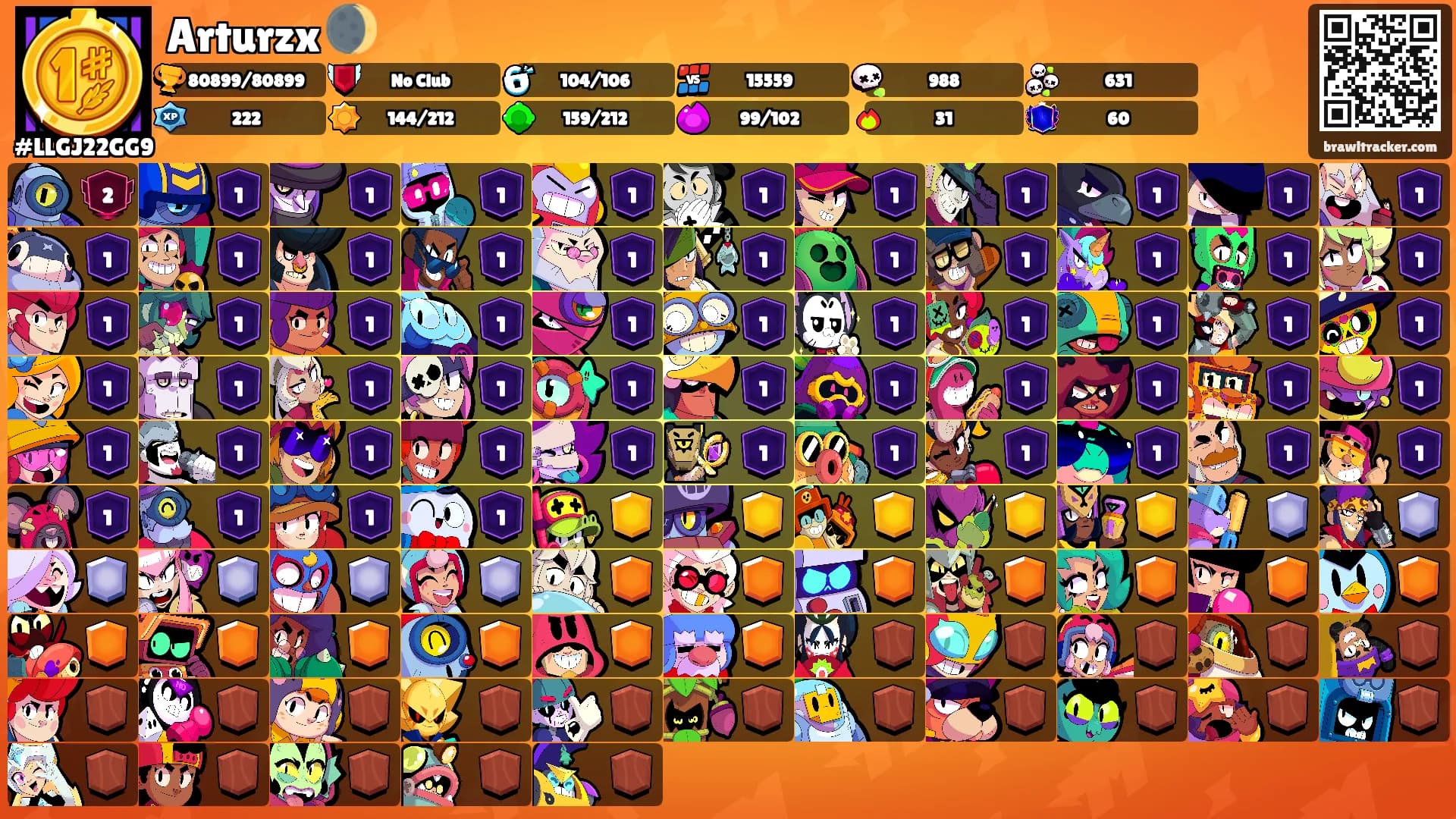 Arturzx 🌒's Ranks