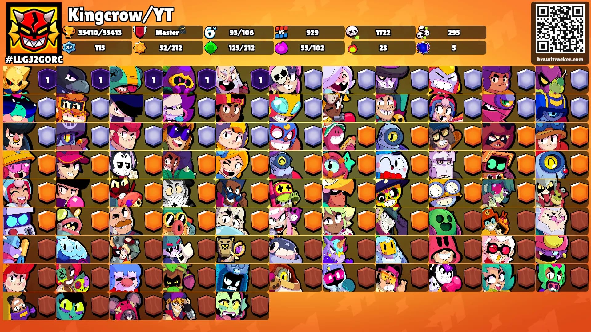 Kingcrow/YT's Ranks