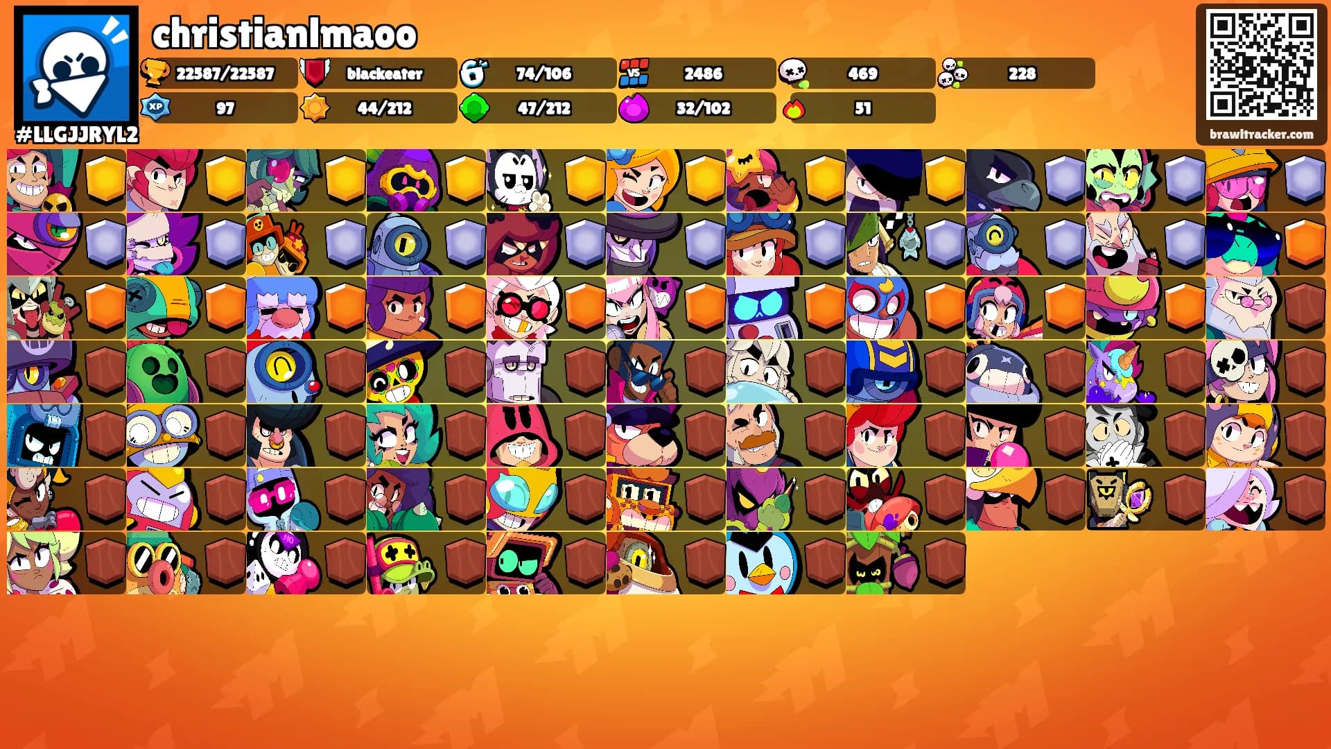 christianlmaoo's Ranks