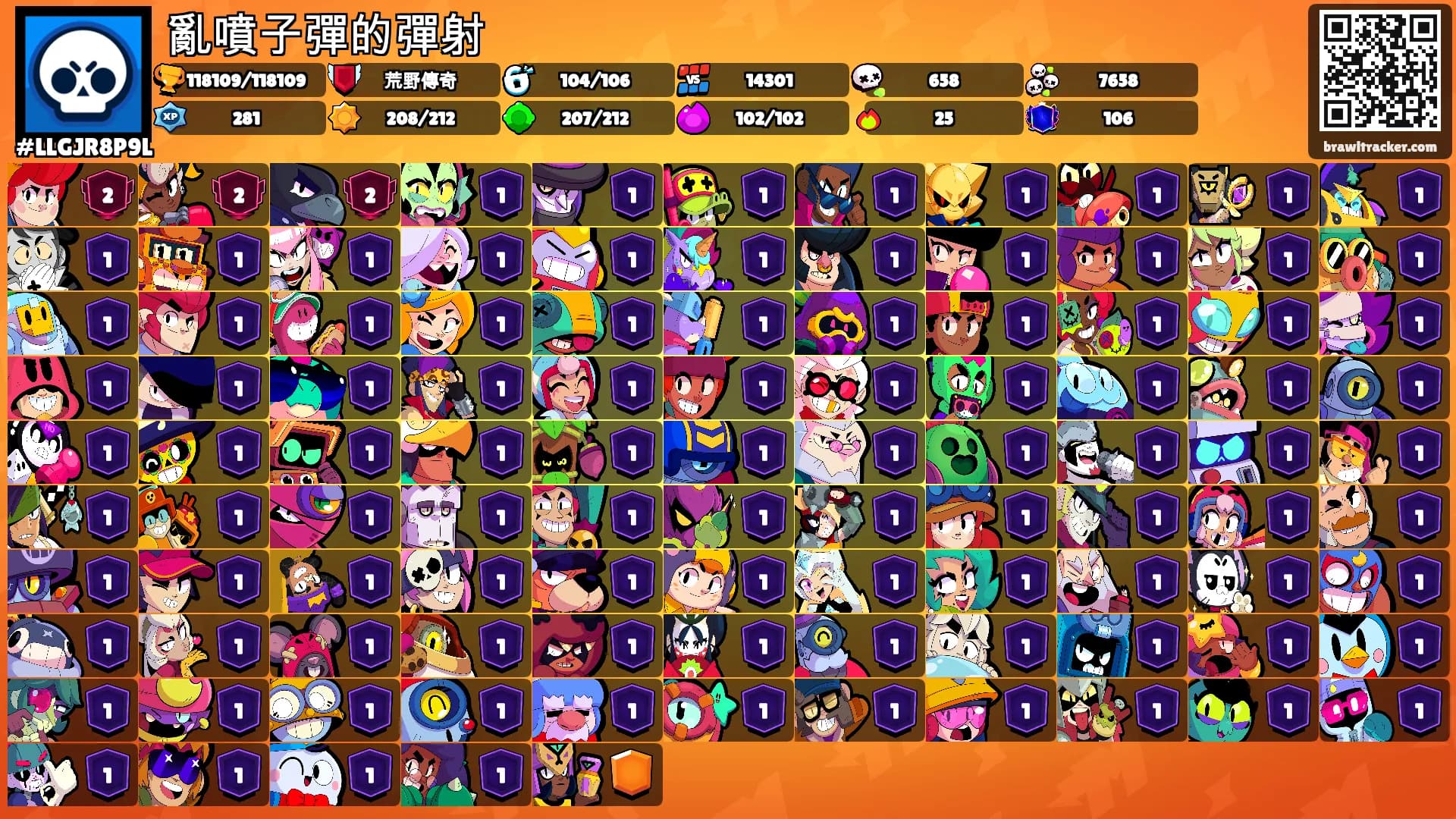 亂噴子彈的彈射's Ranks