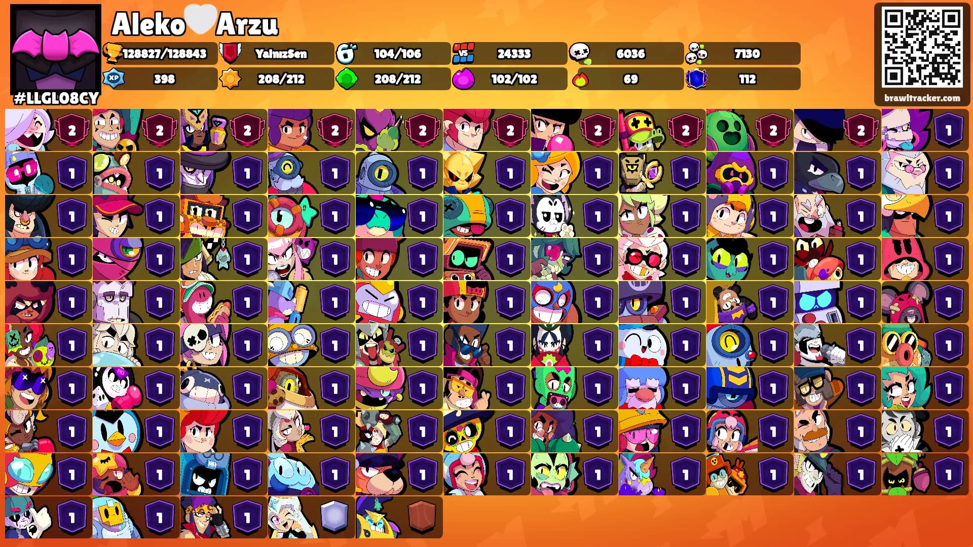 Aleko🤍Arzu's Ranks