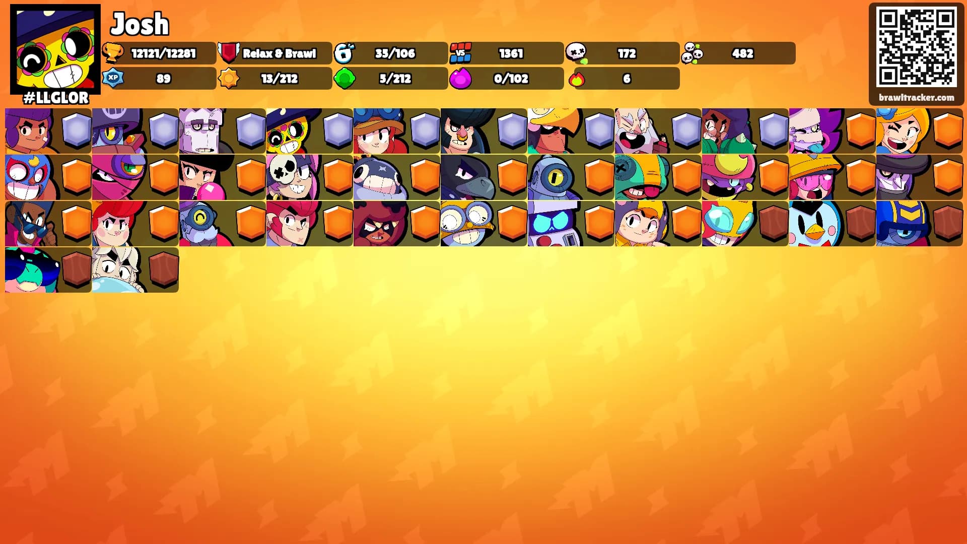 Josh's Ranks