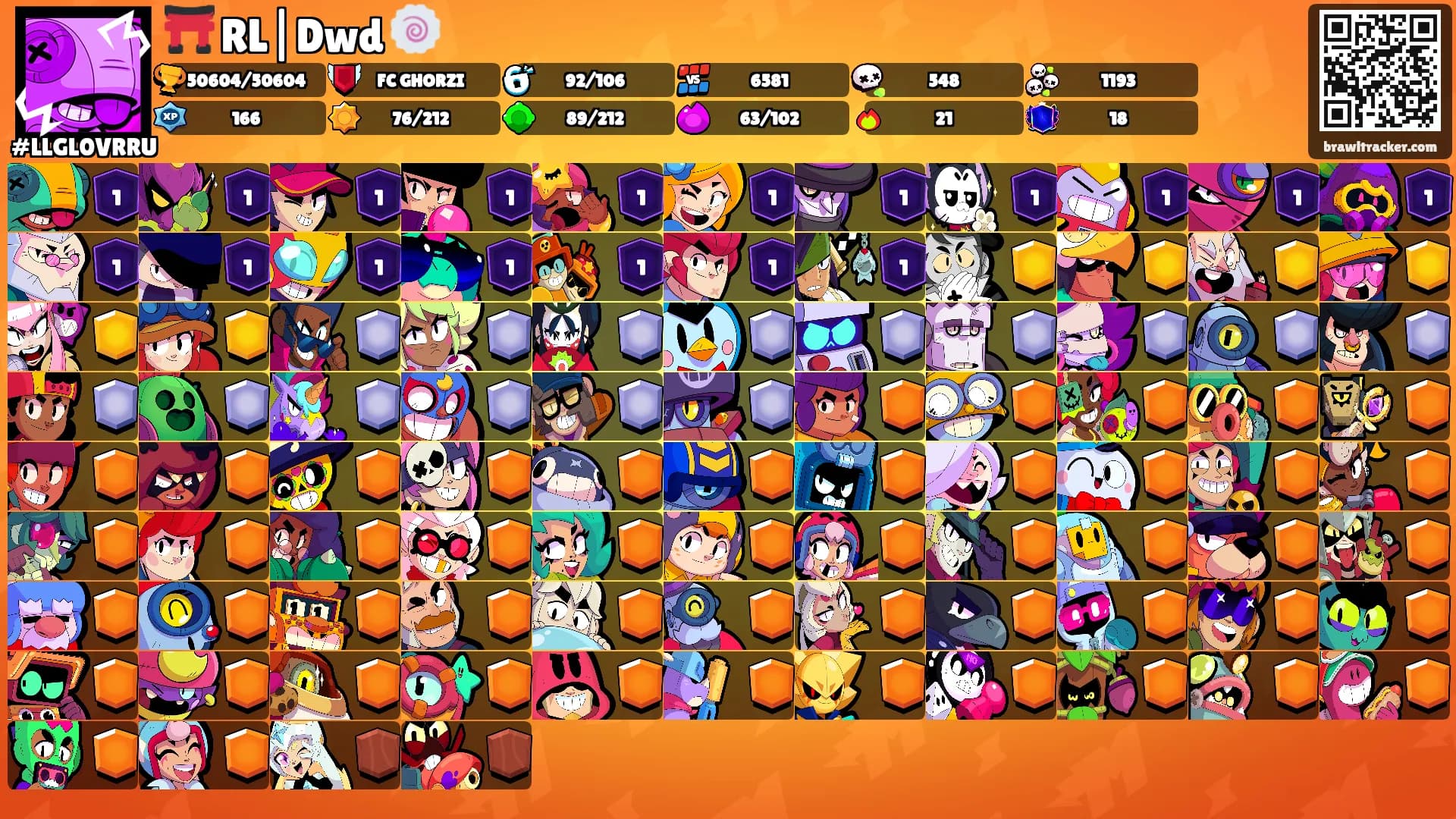⛩️ RL|Dwd 🍥's Ranks