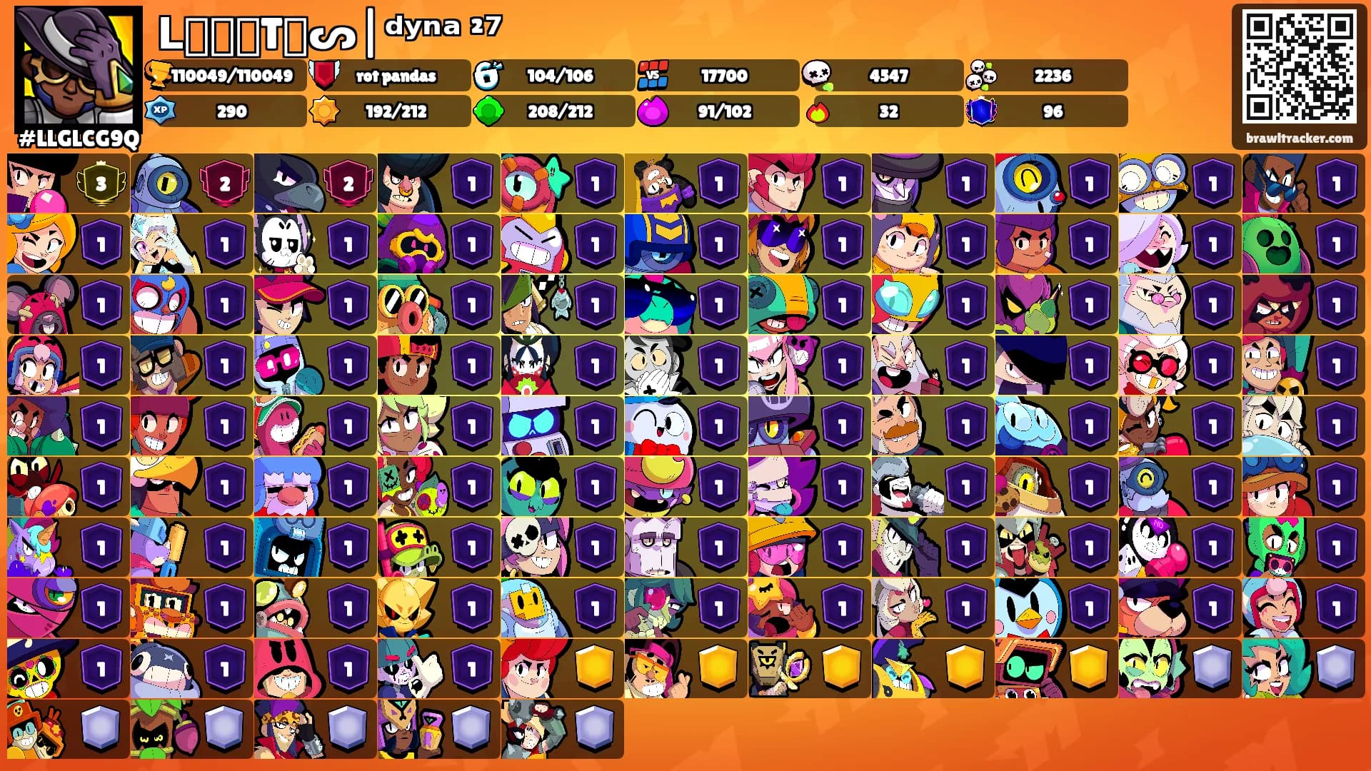 ᒪᗩᗴᖇTᗴᔕ|ᵈʸⁿᵃ ²⁷'s Ranks
