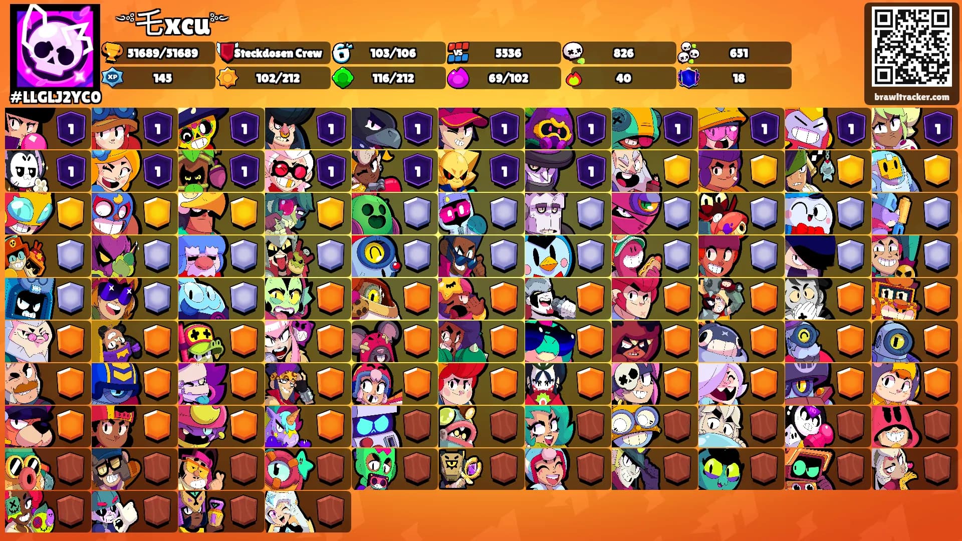 ꧁༺乇xcu༻꧂'s Ranks