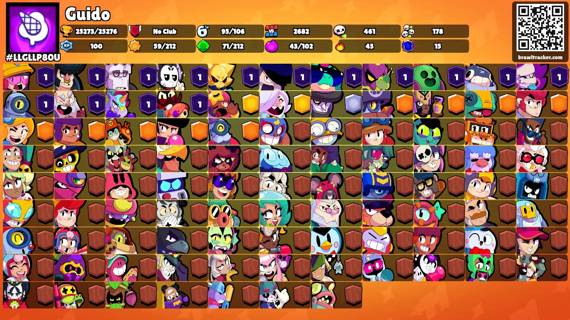 Guido's Ranks