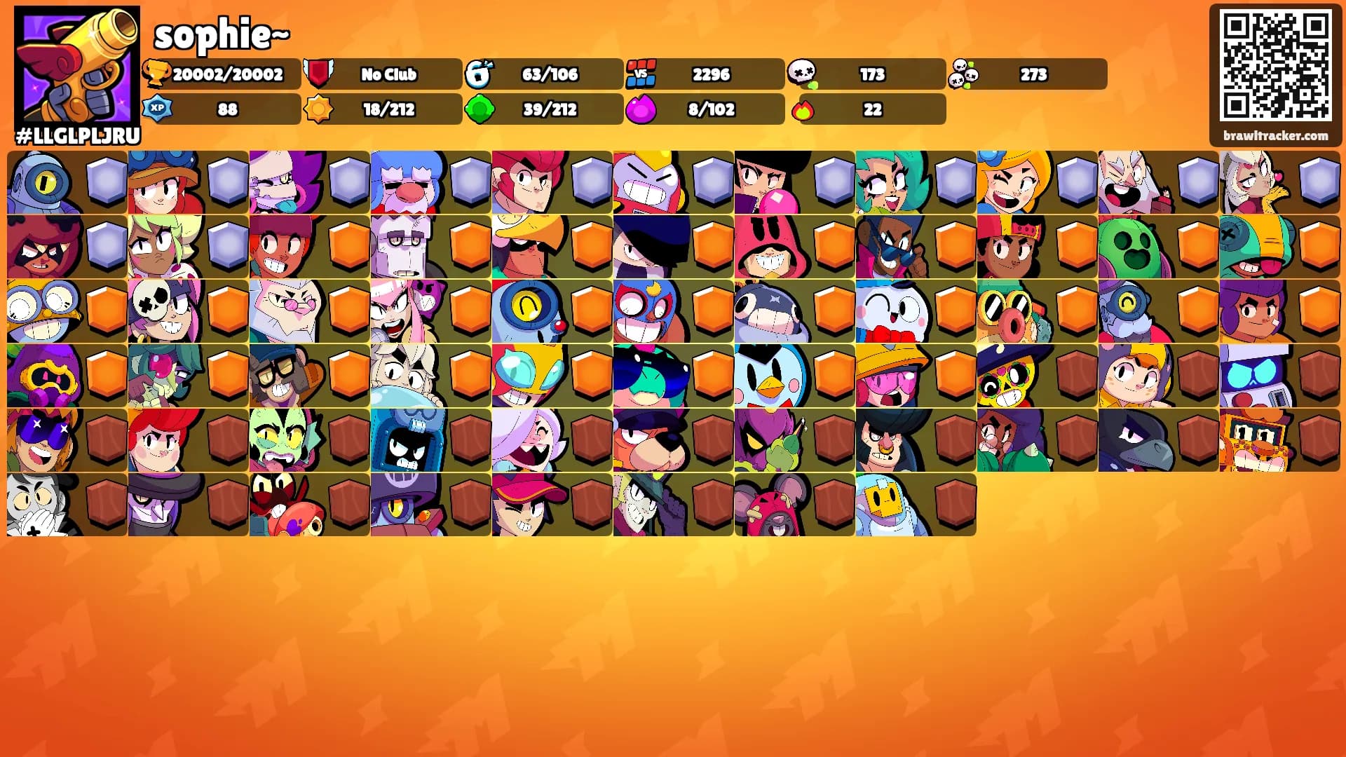 sophie~'s Ranks