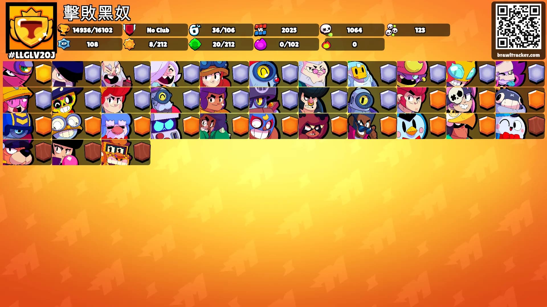 擊敗黑奴's Ranks