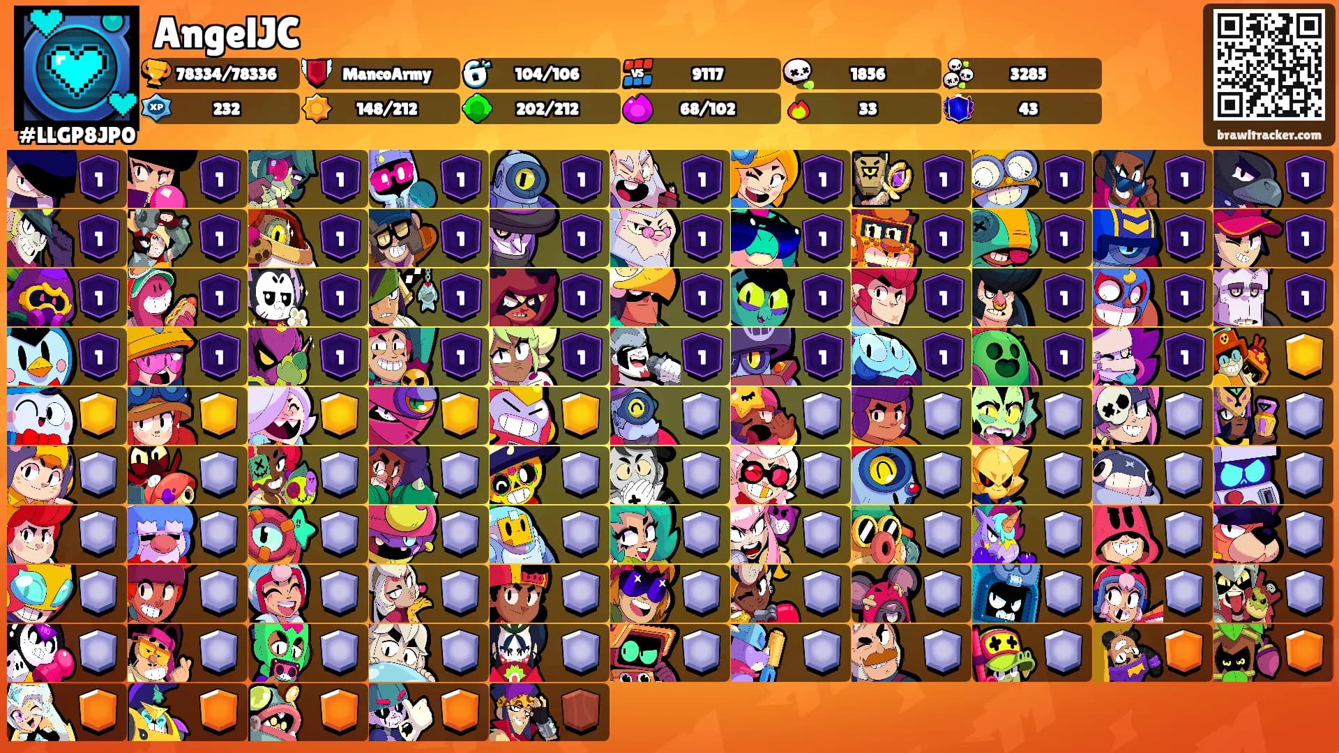 AngelJC's Ranks