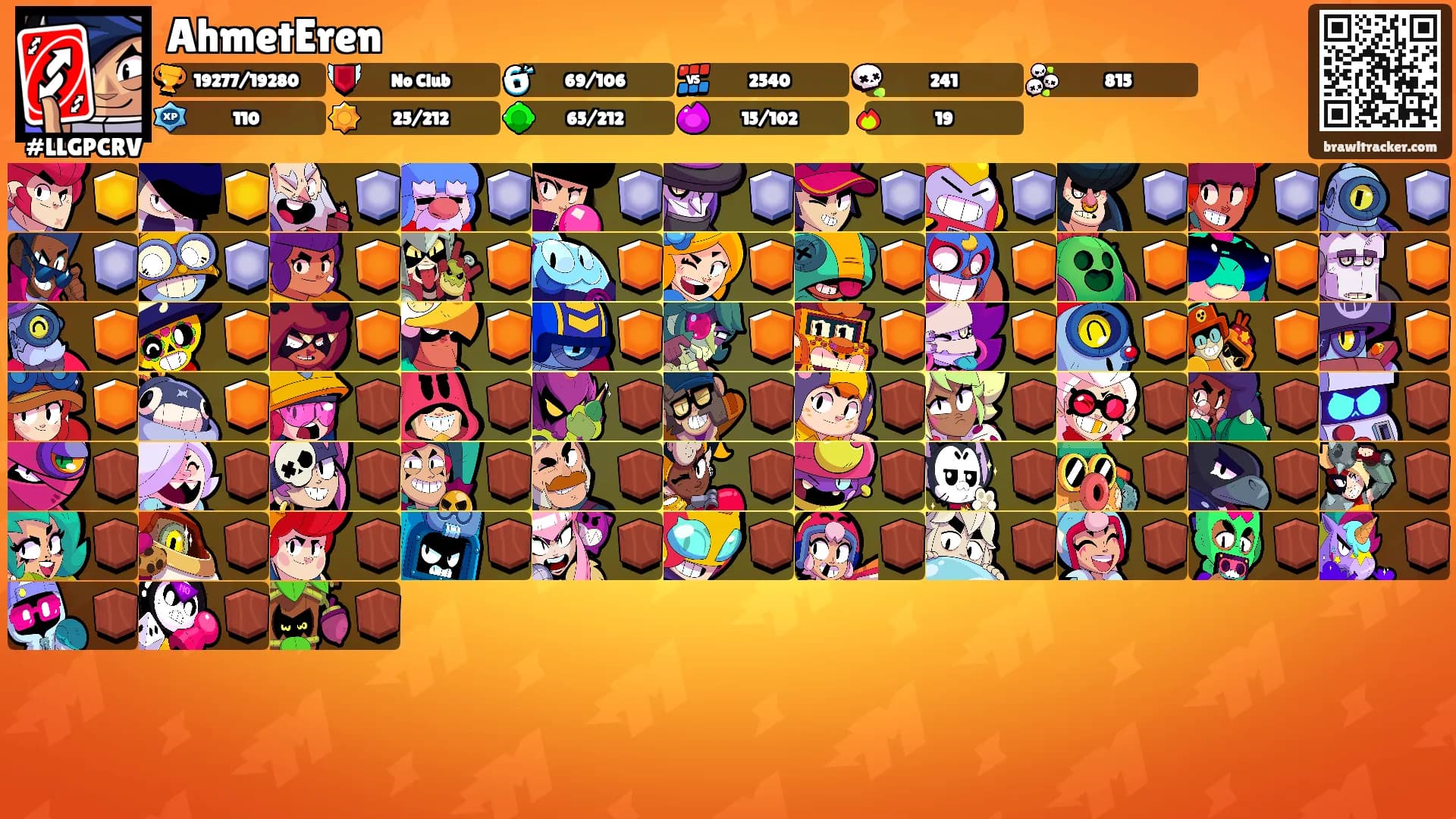 AhmetEren's Ranks