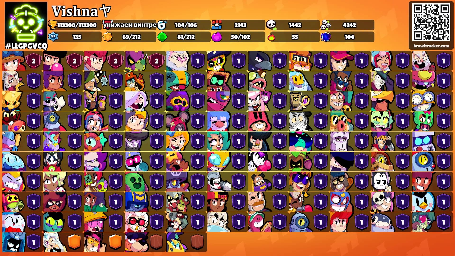 𝐕𝐢𝐬𝐡𝐧𝐚ヤ's Ranks