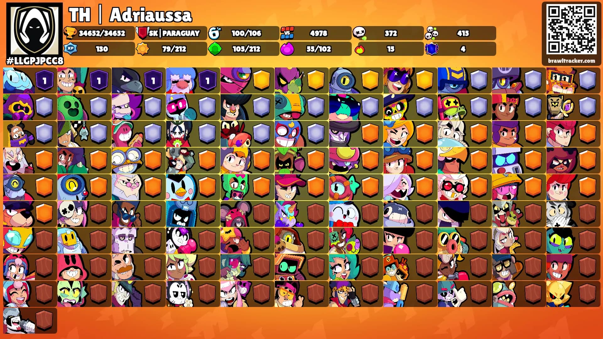 TH︱Adriaussa's Ranks