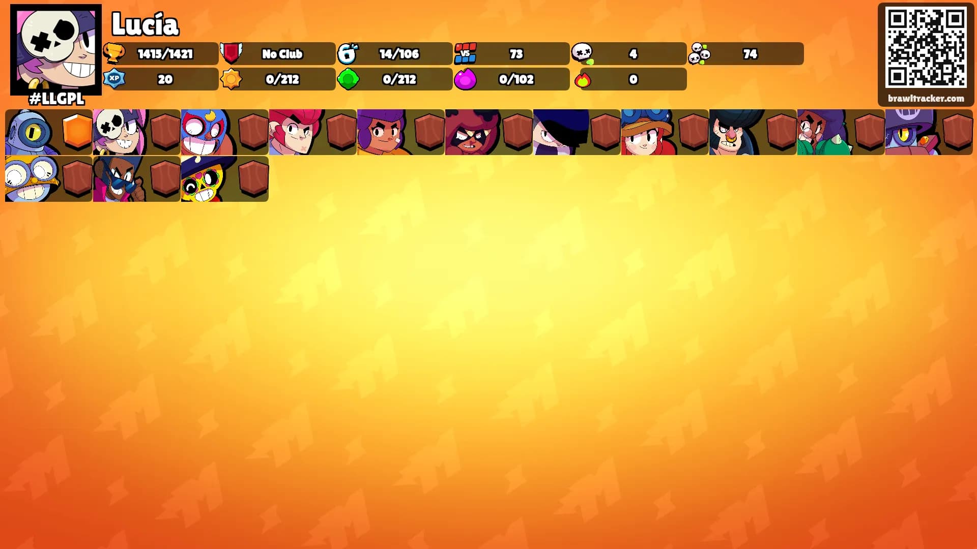 Lucía's Ranks