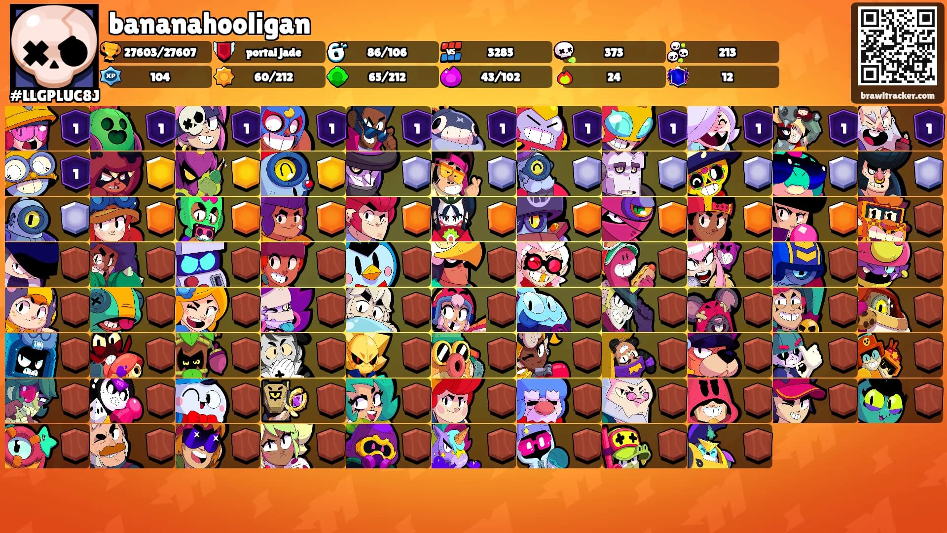 bananahooligan's Ranks
