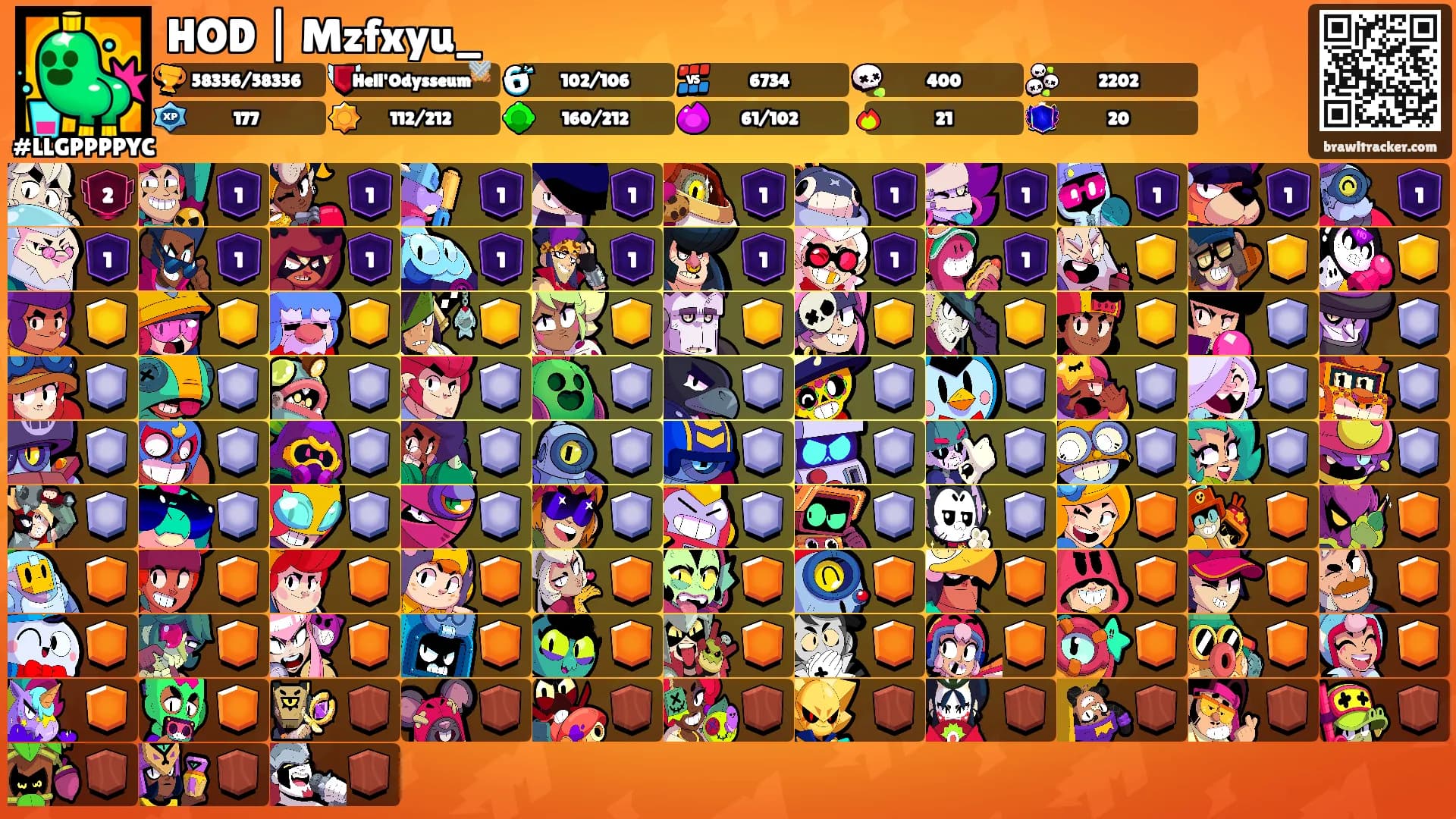 HOD | Mzfxyu_'s Ranks
