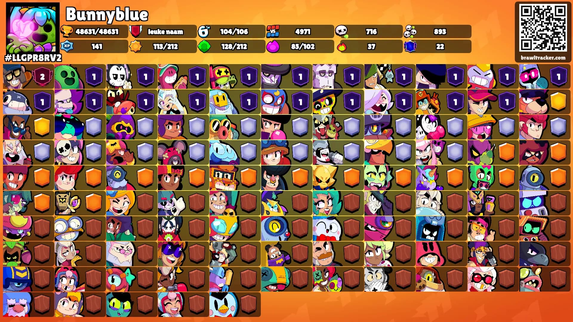 Bunnyblue's Ranks