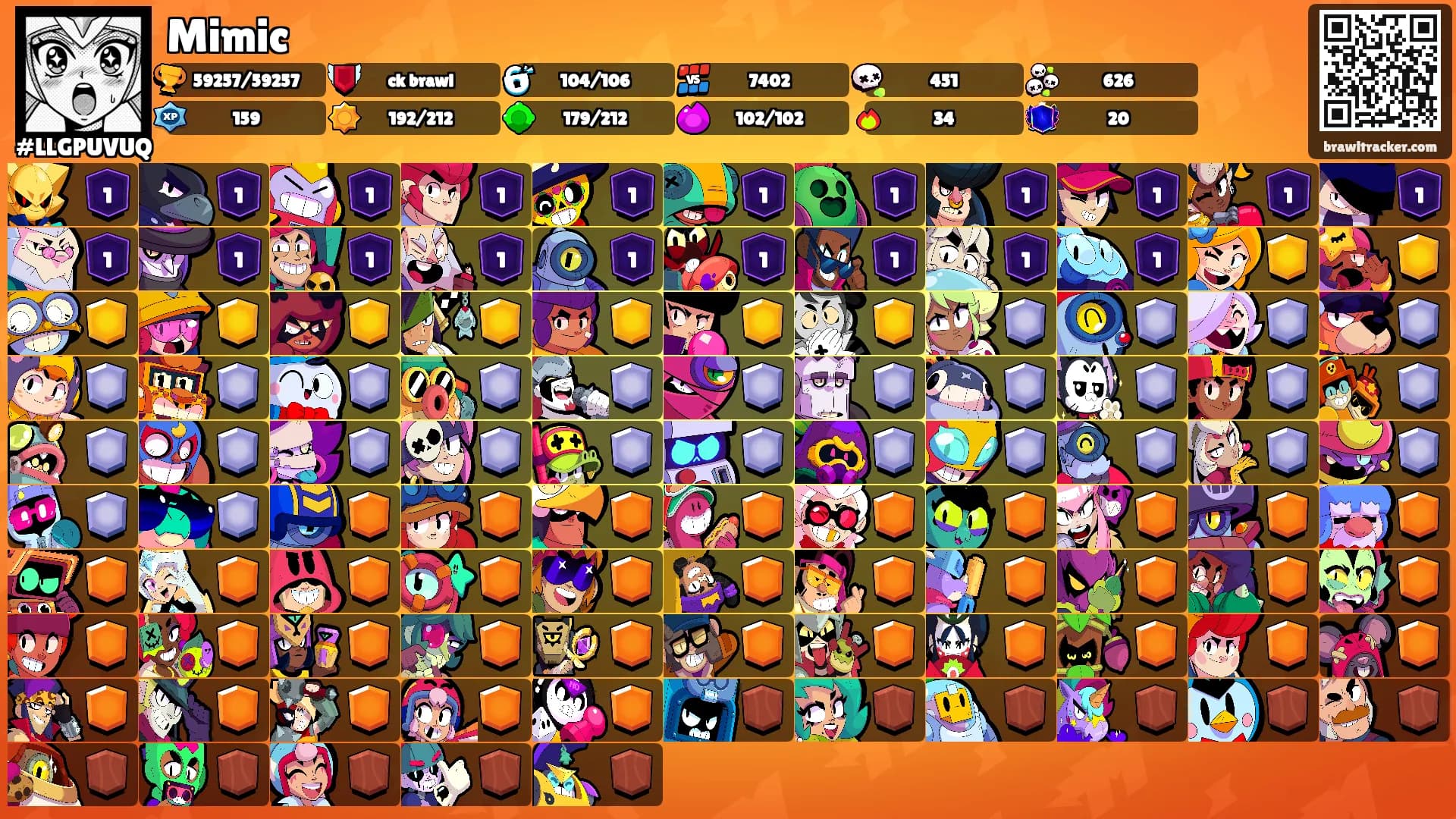Mimic's Ranks