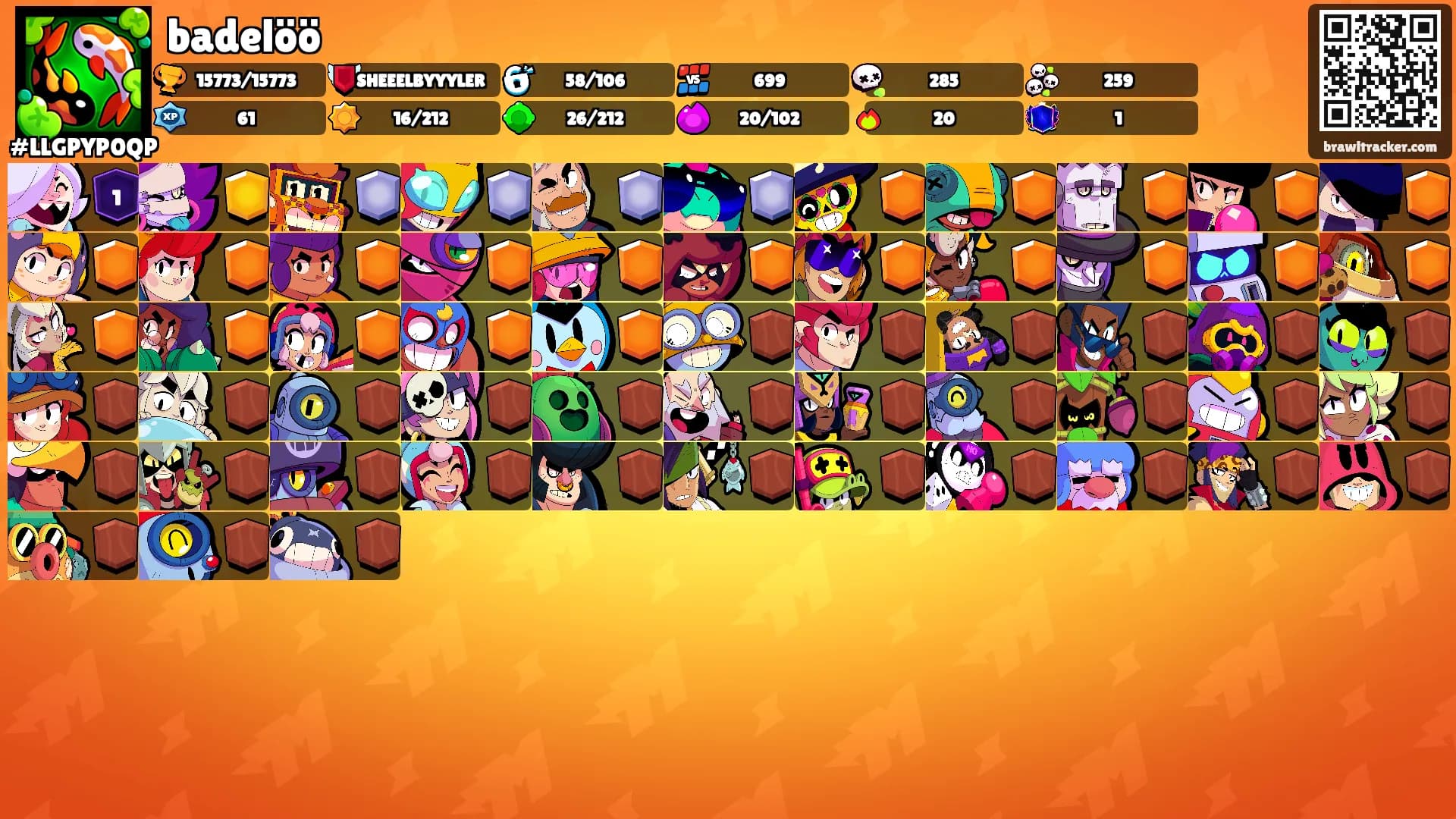 badelöö's Ranks