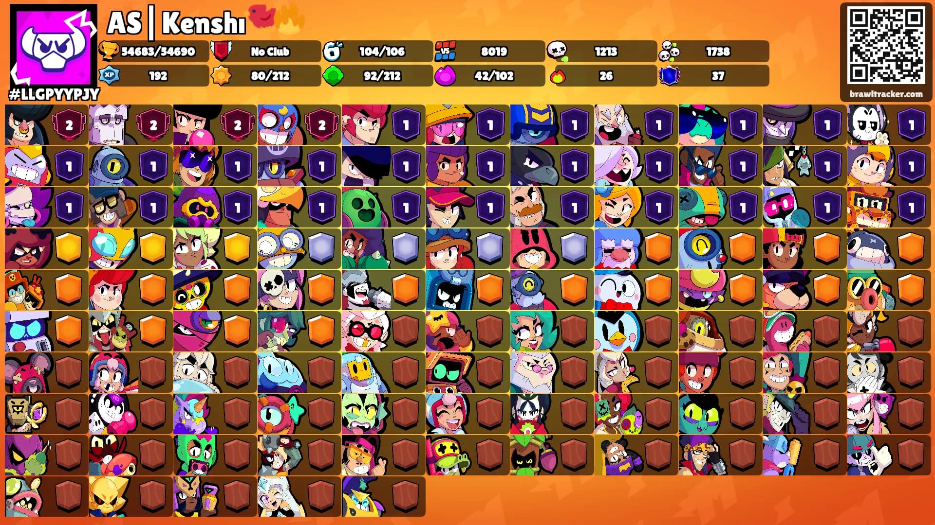 AS ⎢Kenshı🐦‍🔥's Ranks